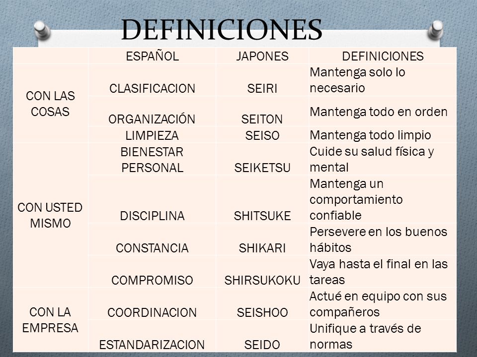 9 S DE LA CALIDAD PDF DOWNLOAD 9 S DE LA CALIDAD PDF DOWNLOAD